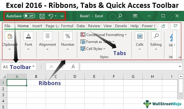 where is drawing toolbar in excel 2010 for mac
